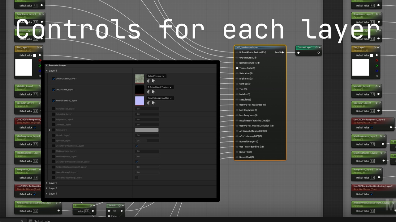 Media 1 for listing Basic Landscape Layers Material