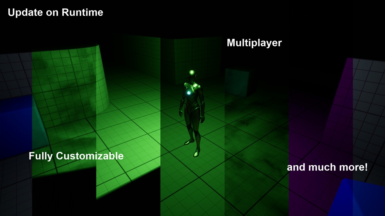 Media 1 for listing Local Night Vision