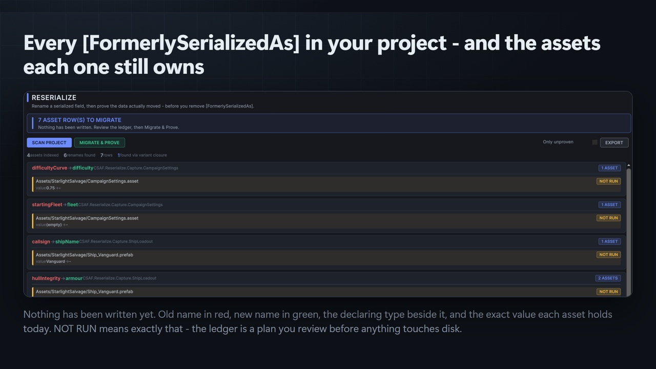 Media 1 for listing Reserialize — Migrate Renamed Serialized Fields, Then Prove It
