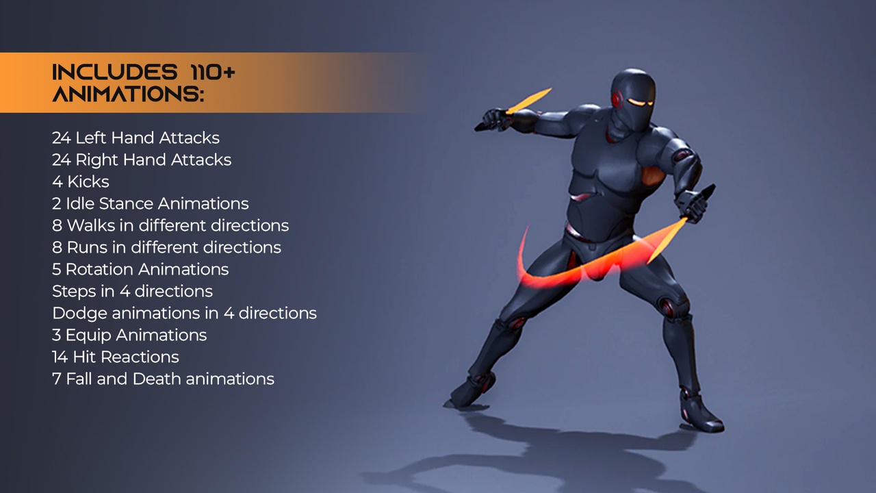 Media 1 for listing Knife Animations Pack