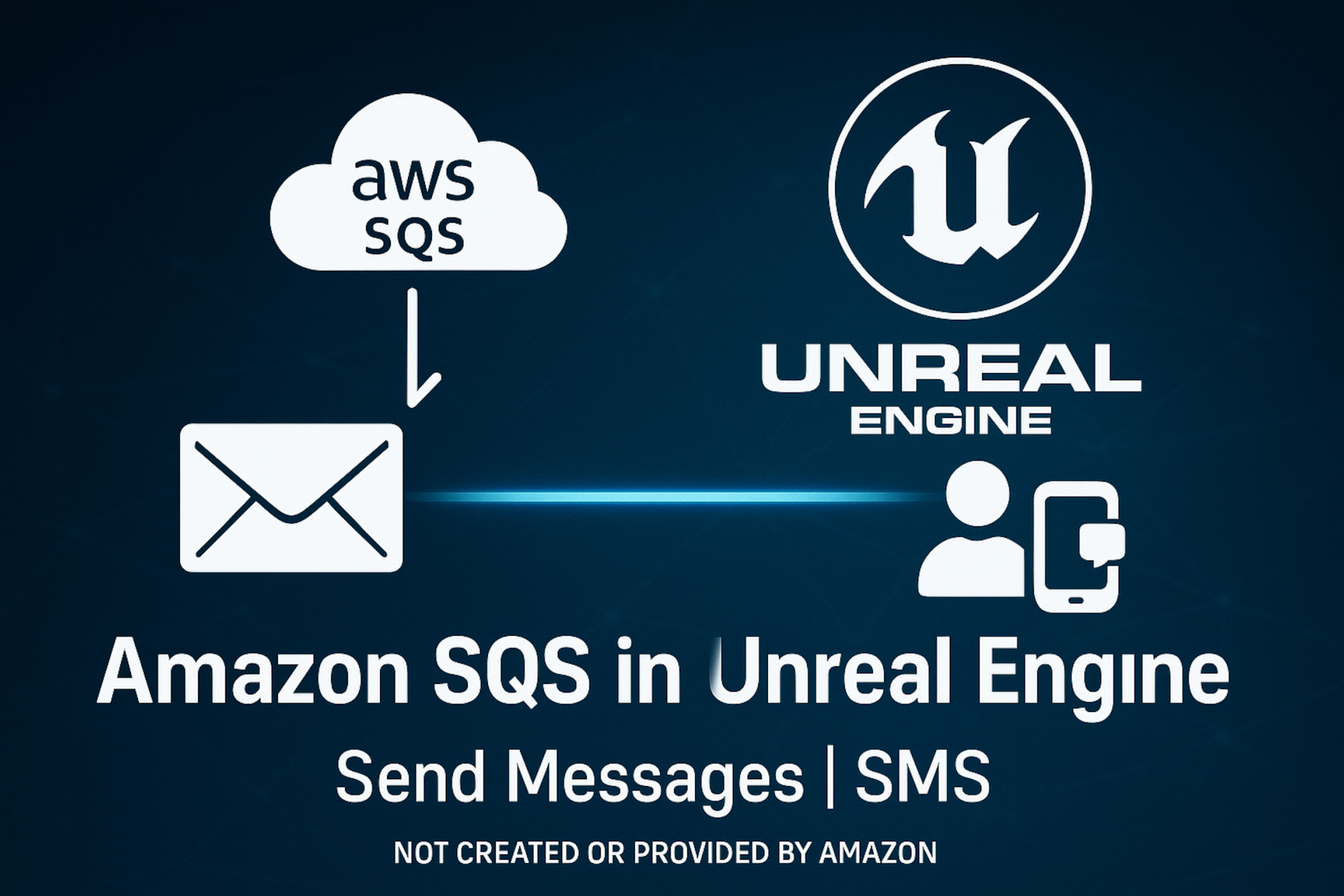 AWS SQS (Messaging, SMS, Text Messages) Plugin by eelDev | Fab