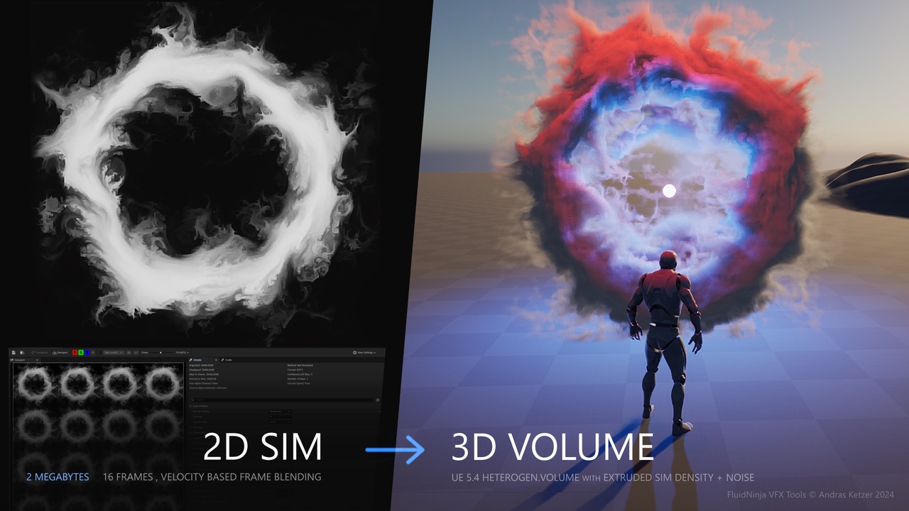 Media 1 for listing Fluid Ninja VFX Tools