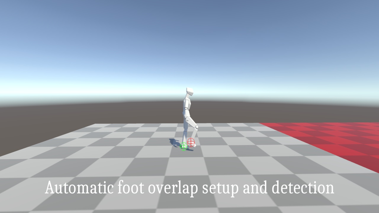 Media 1 for listing Easy Footstep System