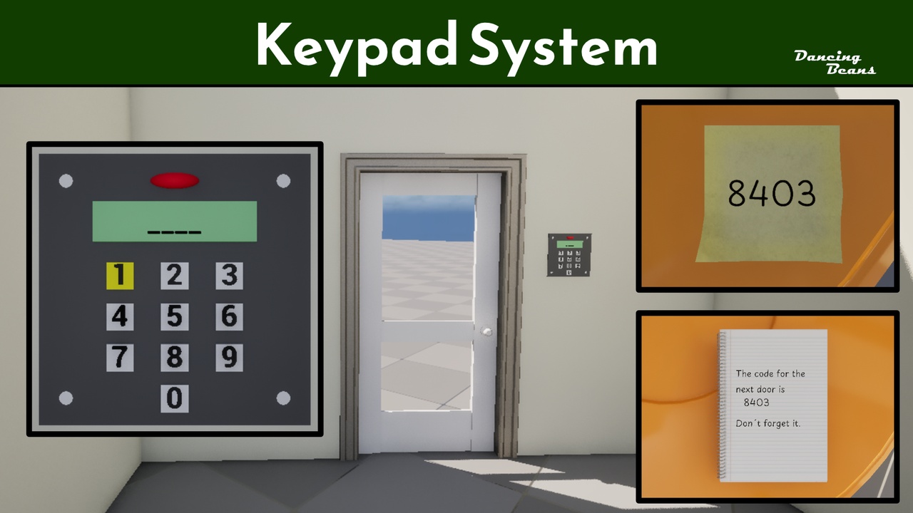 Media 1 for listing Keypad System