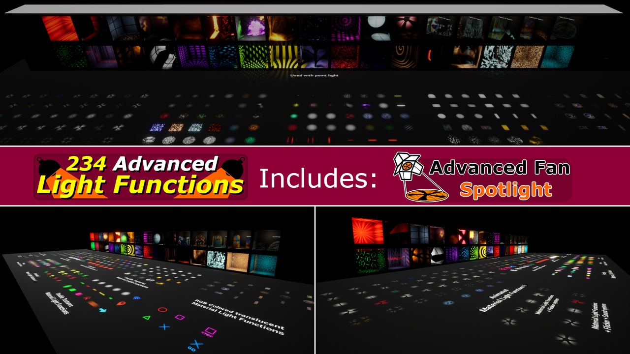 Media 1 for listing 234 Advanced Light Function