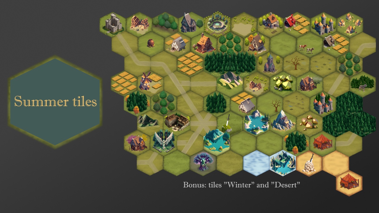 Media 1 for listing Set of hex tiles Summer 2D