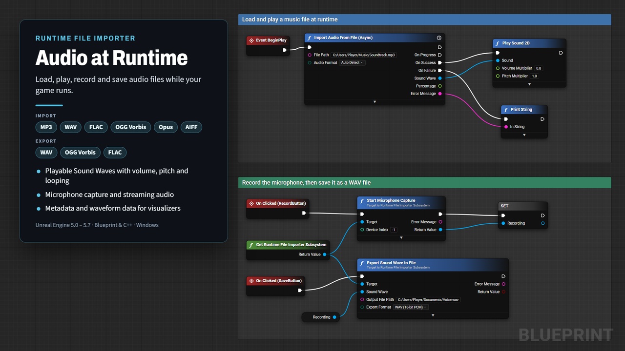 Media 1 for listing Runtime File Importer