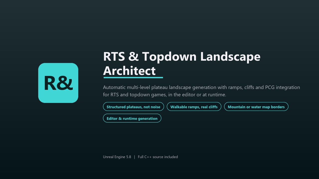 Media 1 for listing RTS & Topdown Landscape Architect — Plateaus, Ramps & Cliffs