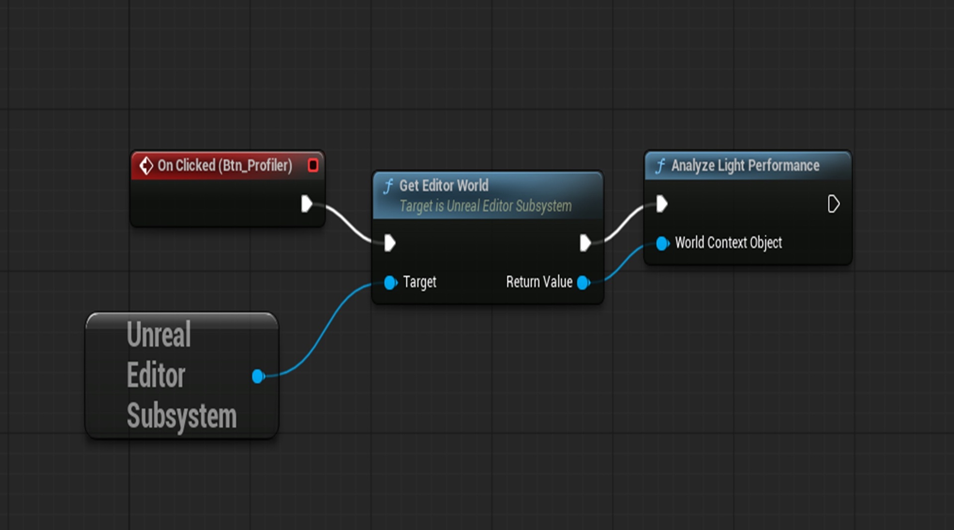 Media 1 for listing LightProfilerPro: VRAM & Performance Debugger