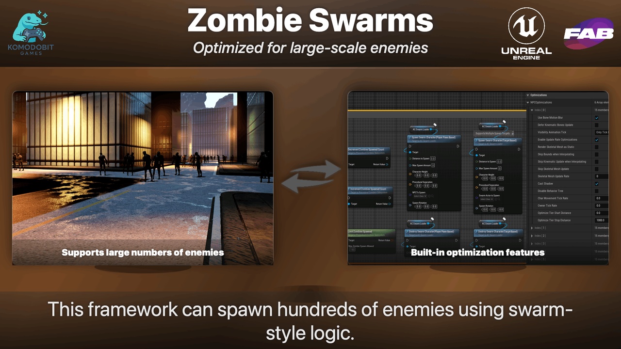 Media 1 for listing Zombie Swarms Pro