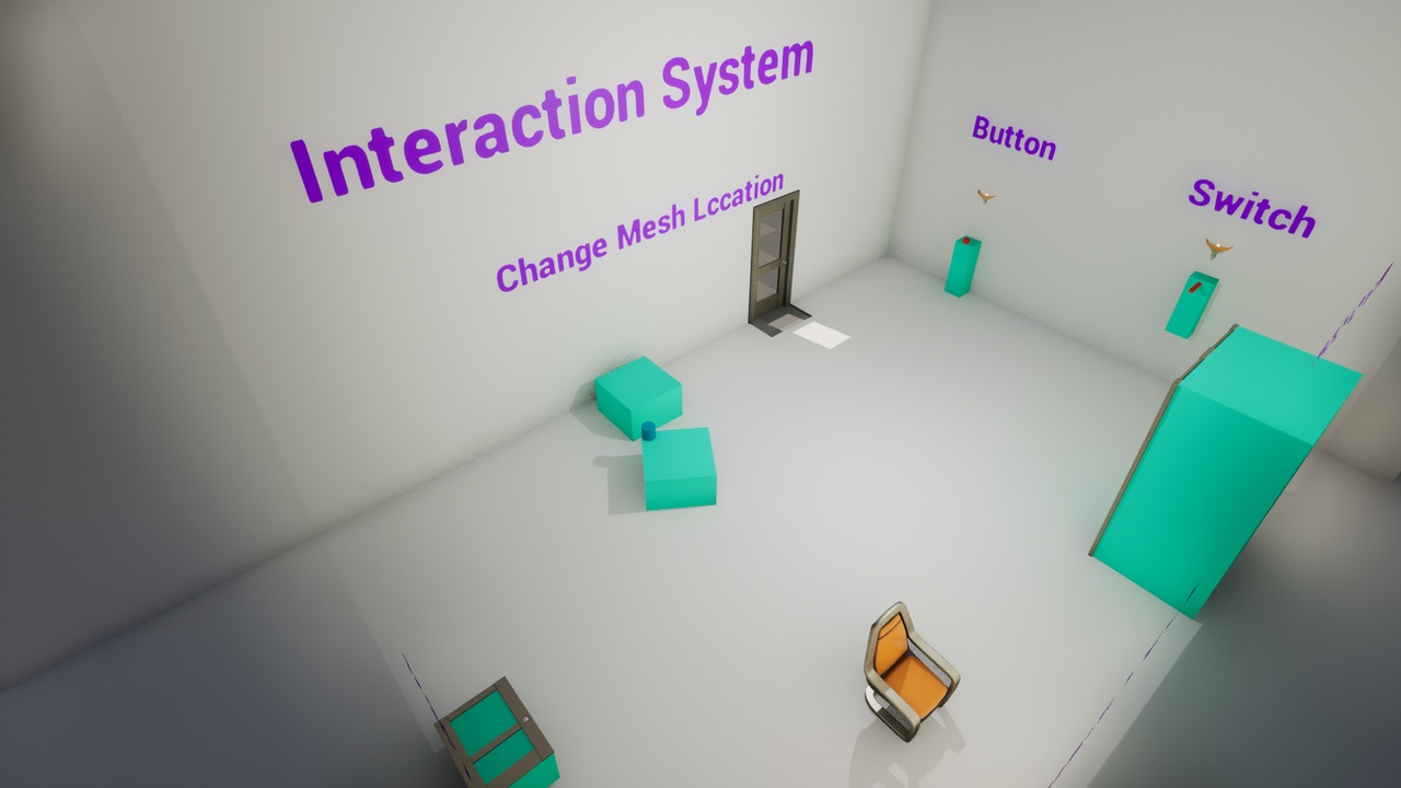 Media 1 for listing Interaction System