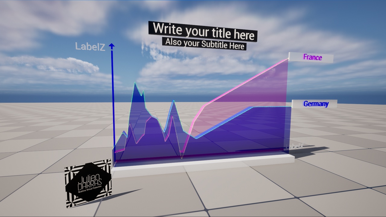 Media 1 for listing GraphLine