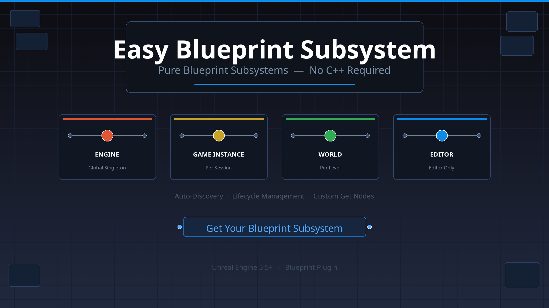 Easy Blueprint Subsystem | Fab