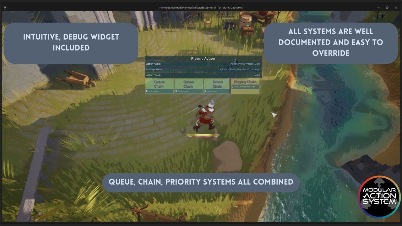 Media 1 for listing Modular Action System