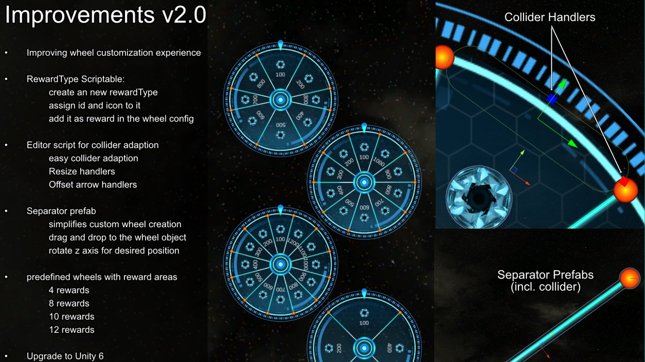 Media 1 for listing SciFi Lucky Wheel (Physics based)
