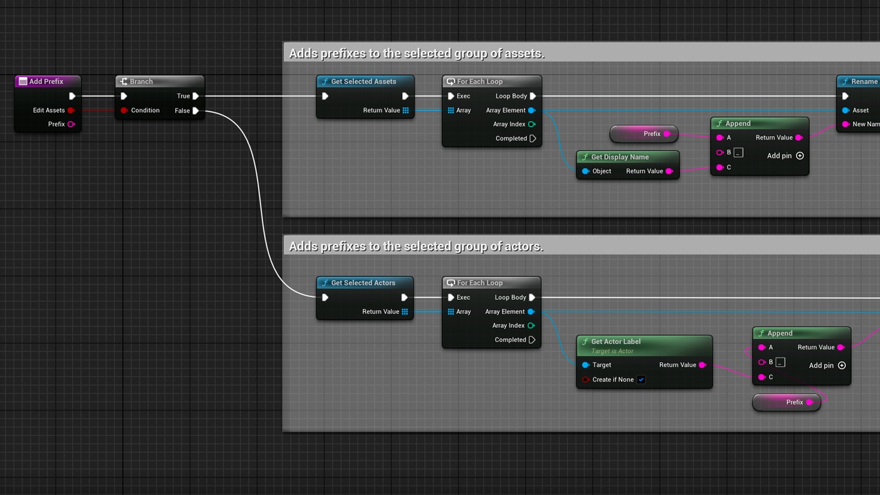 Медиа 1 для объявления SERLO Developer Tools