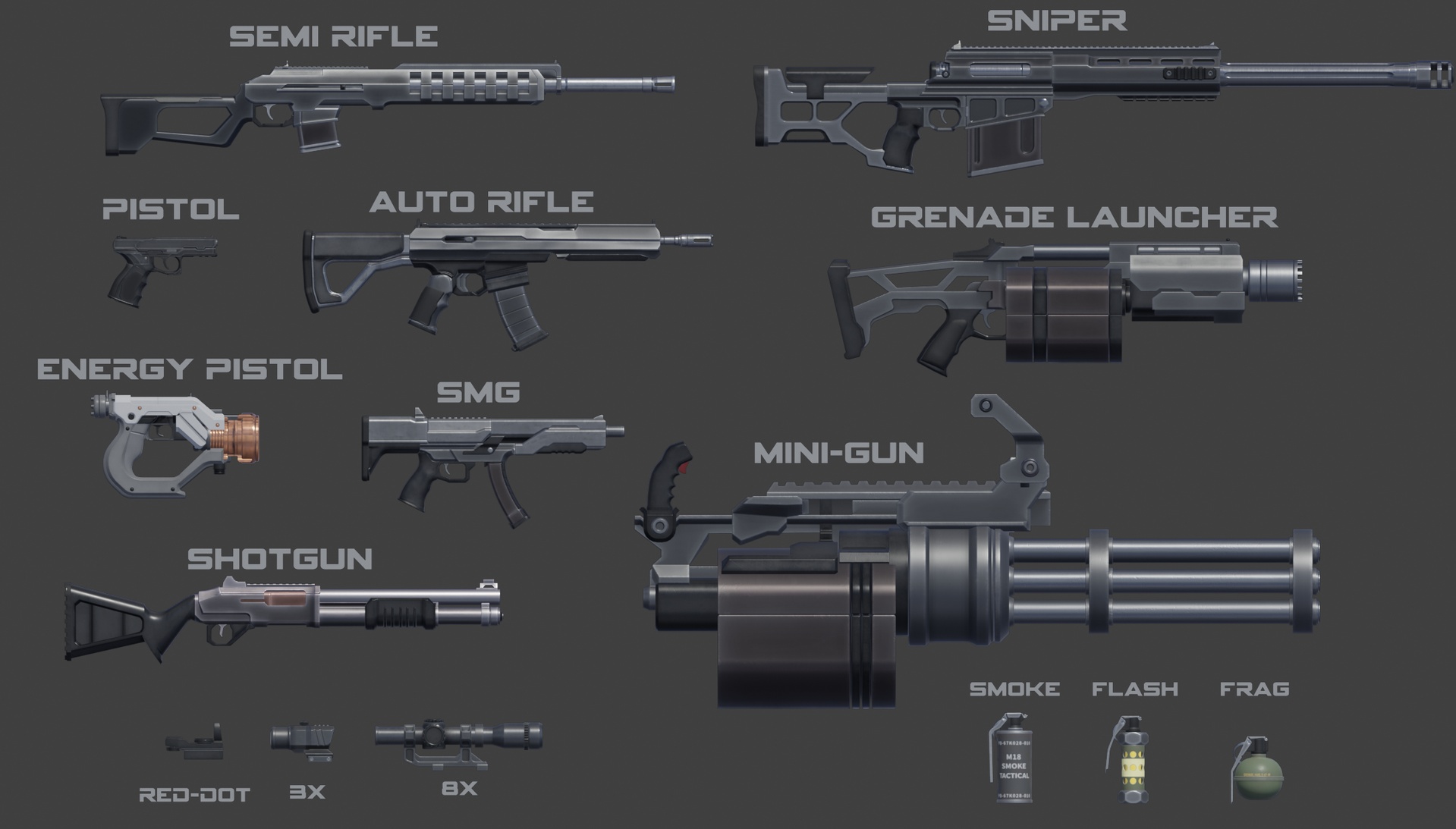 Media 1 for listing Shooter Weapons Pack - Sci-Fi & Scopes + Grenades