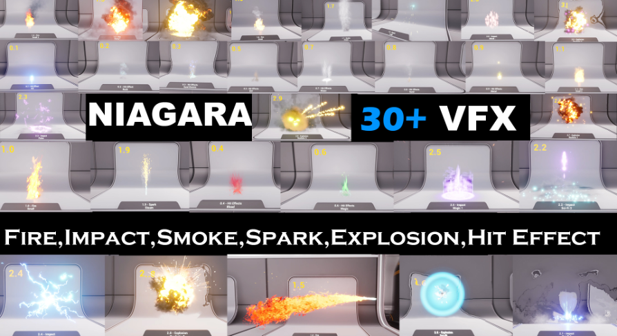Fire ,Impact ,Smoke ,Spark ,Explosion-Niagara VFX Pack | Fab