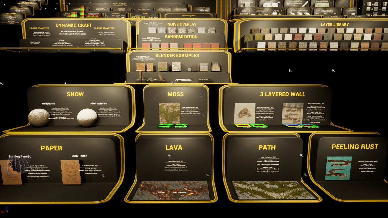 LayerCraft 3.4 – A Modular Layered Material Framework | Fab