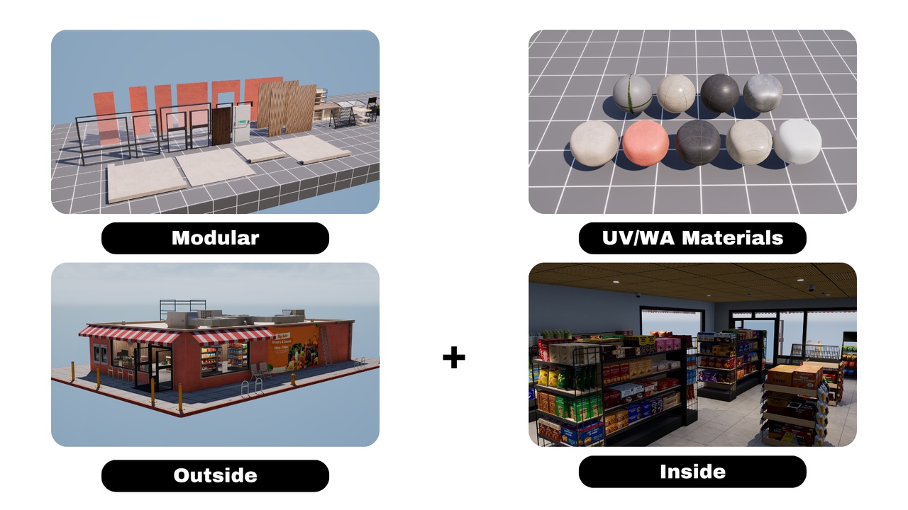 Media 1 for listing Convenience Store