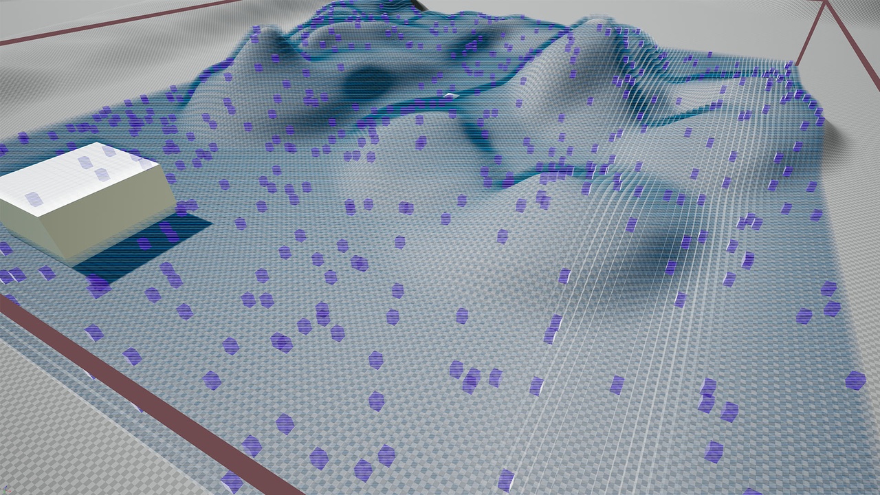 Media 1 for listing Population Control – Spawner: Schedules, Probabilities, Zones & Multiplayer
