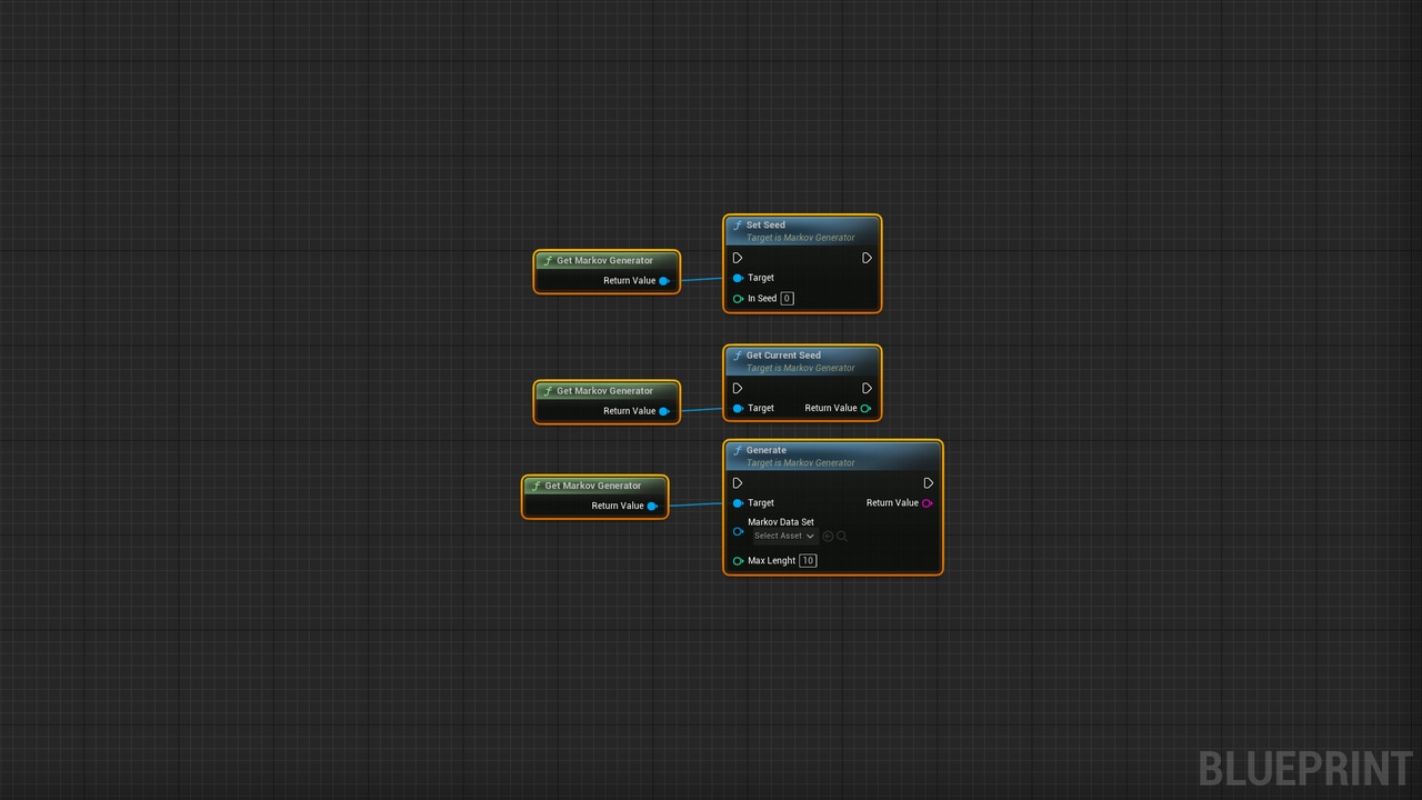 Media 1 for listing Markov Generator