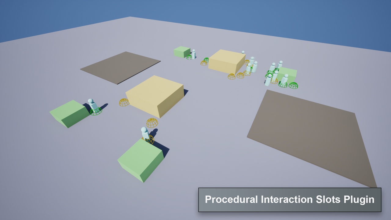 Media 1 for listing Procedural Interaction Slots