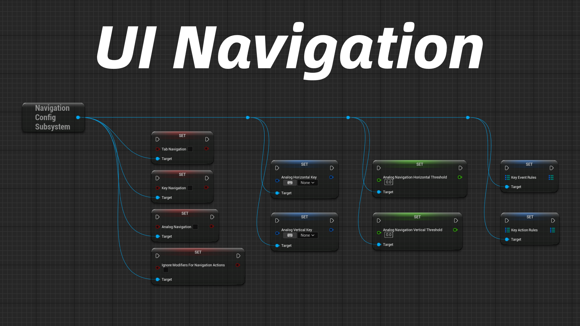 UI Navigation | Fab