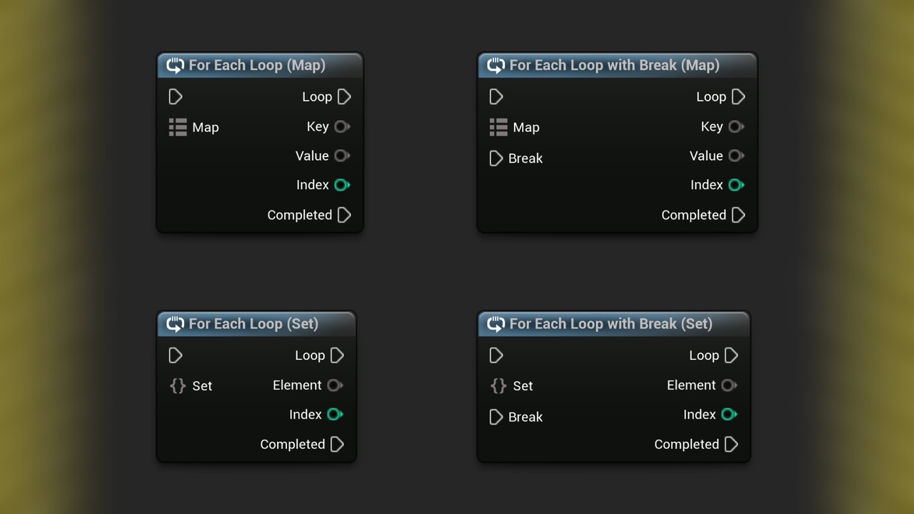 Media 1 for listing For Each Map / For Each Set (with Break)