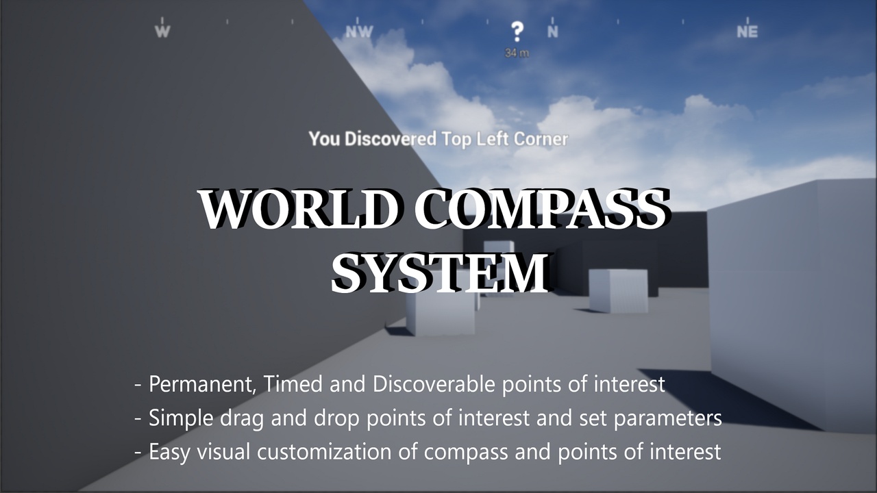Media 1 for listing World Compass System