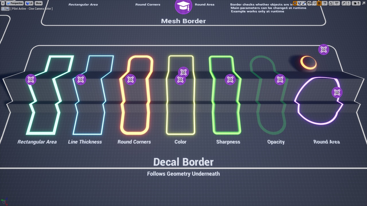 Media 1 for listing Map Border Collection