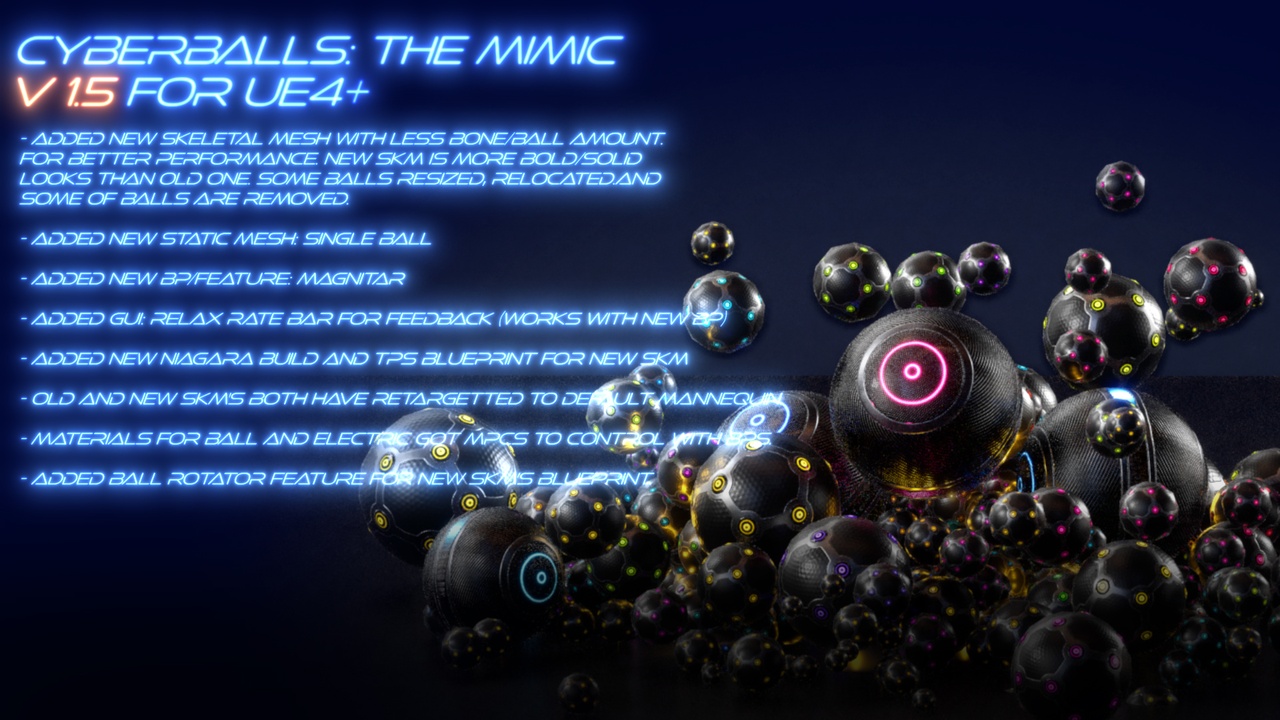 Media 1 for listing Cyber Balls Mimic v1.5. a character made of swarm of ball drones with blueprint