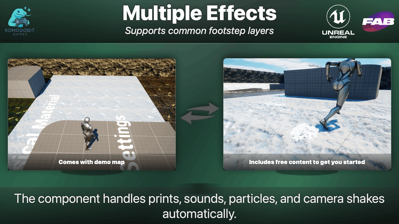 Common Footstep System