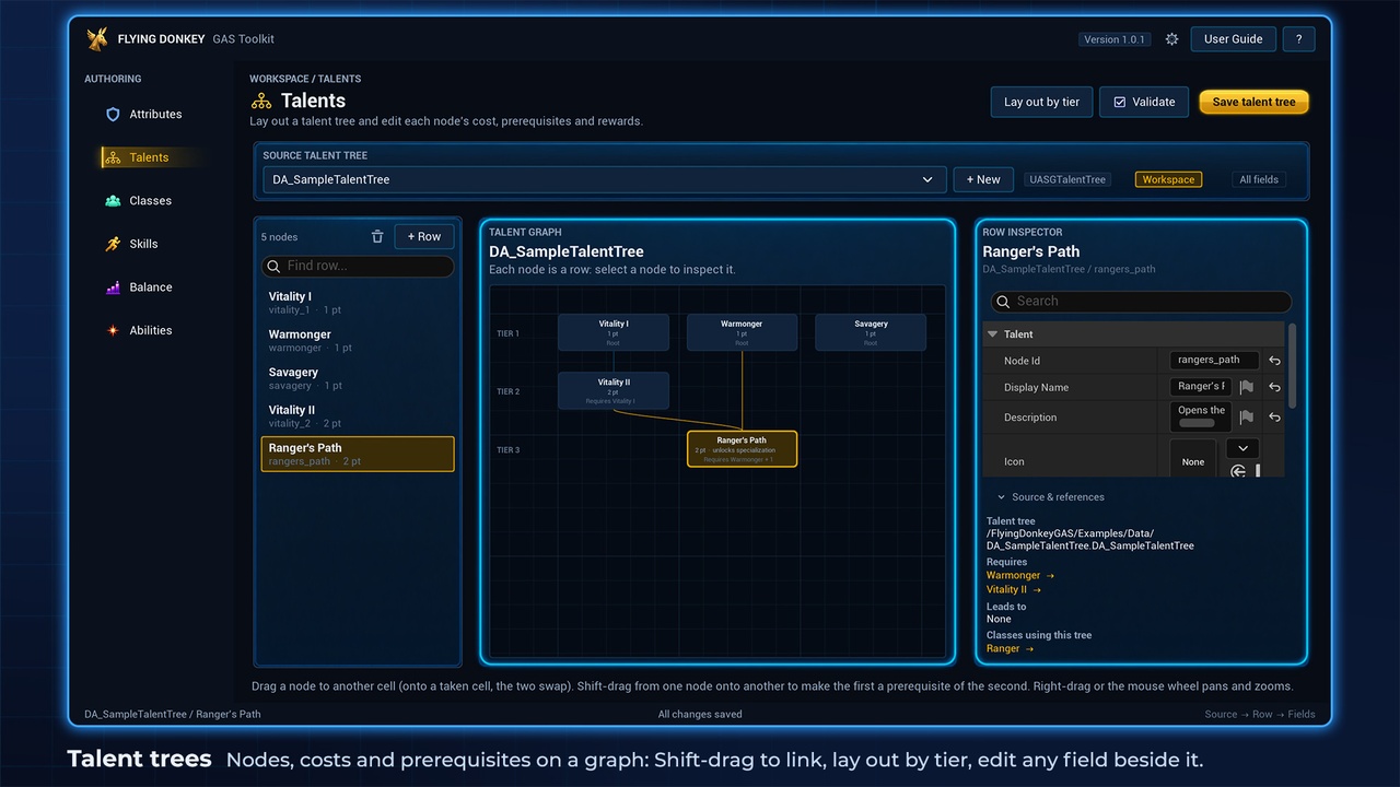 Media 1 for listing Flying Donkey GAS: Abilities, Talents & Classes Toolkit