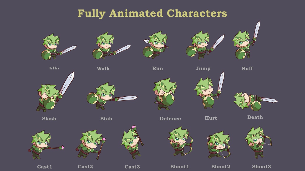 Media 1 for listing Cute Character Editor (Fantazia)