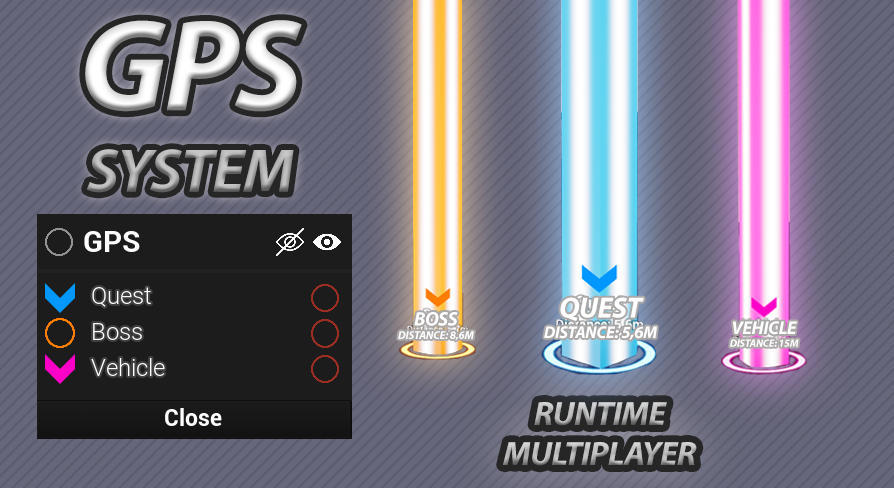 GPS SYSTEM | Fab