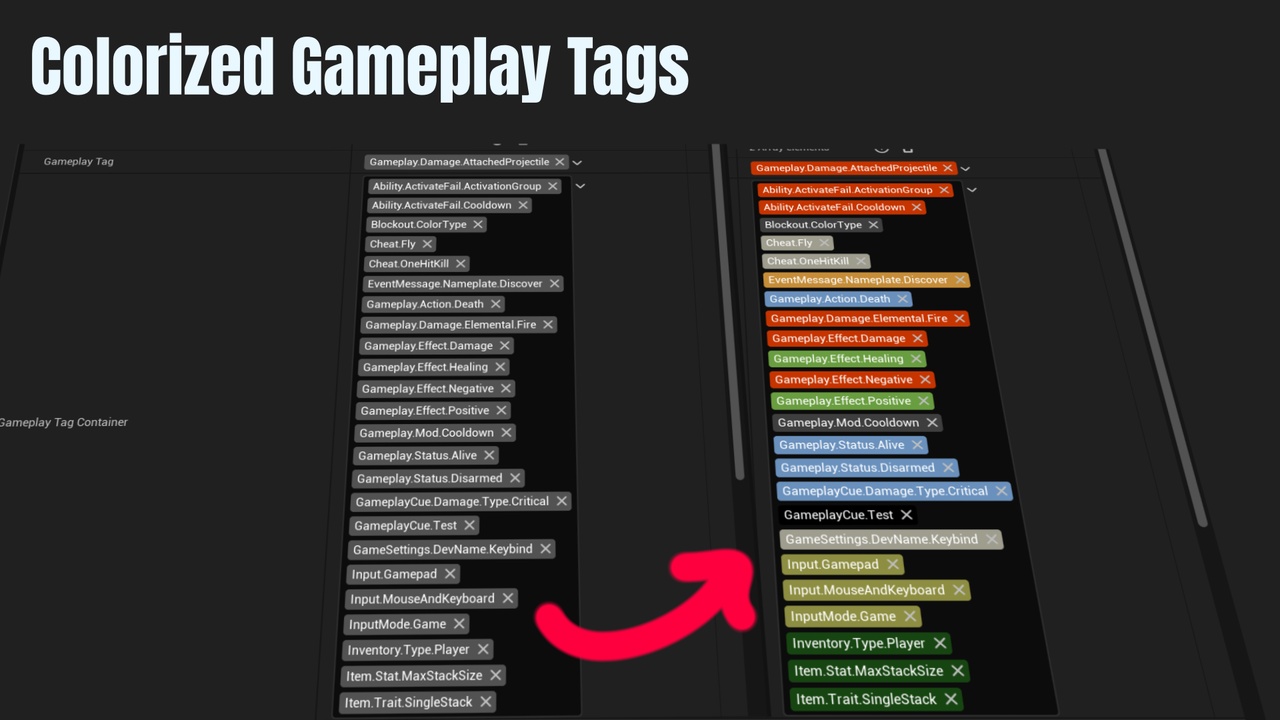 Media 1 for listing Cooler Tags