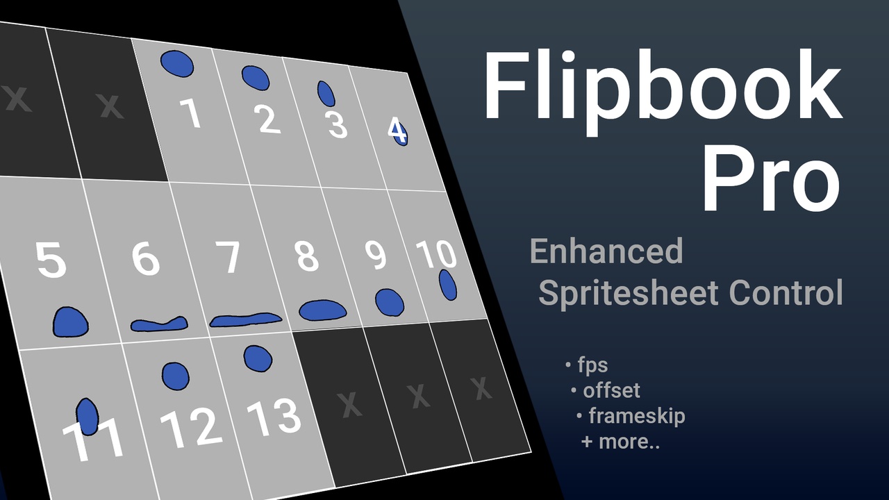 File multimediali per l'articolo Flipbook Pro: 1