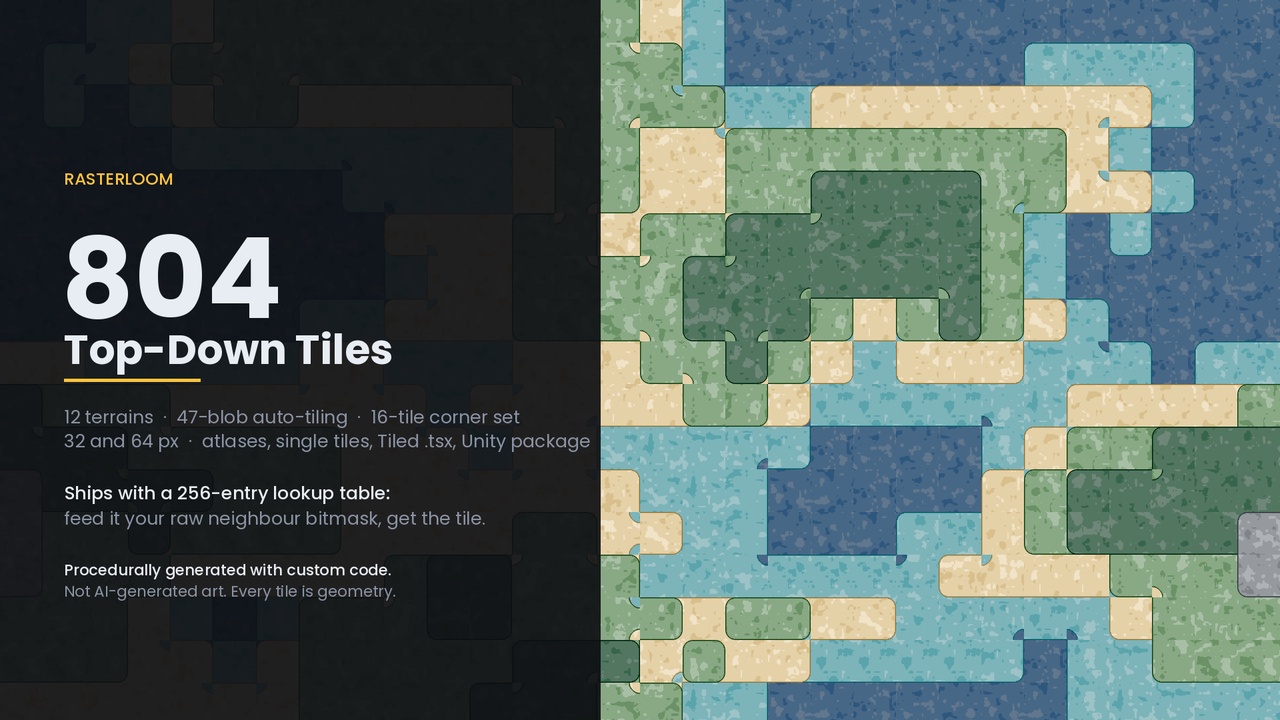 Media 1 for listing 804 Top-Down Tiles — 47-Blob Auto-Tiling, 12 Terrains