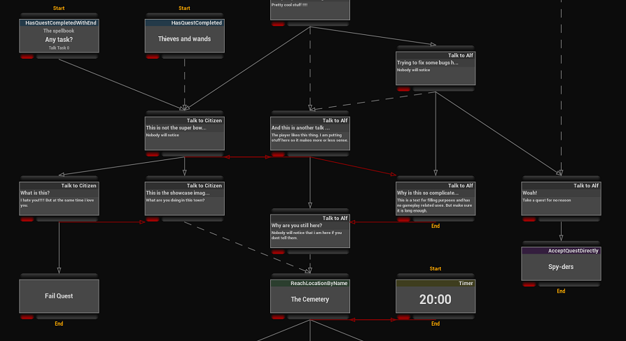 Quest Editor Plugin | Fab