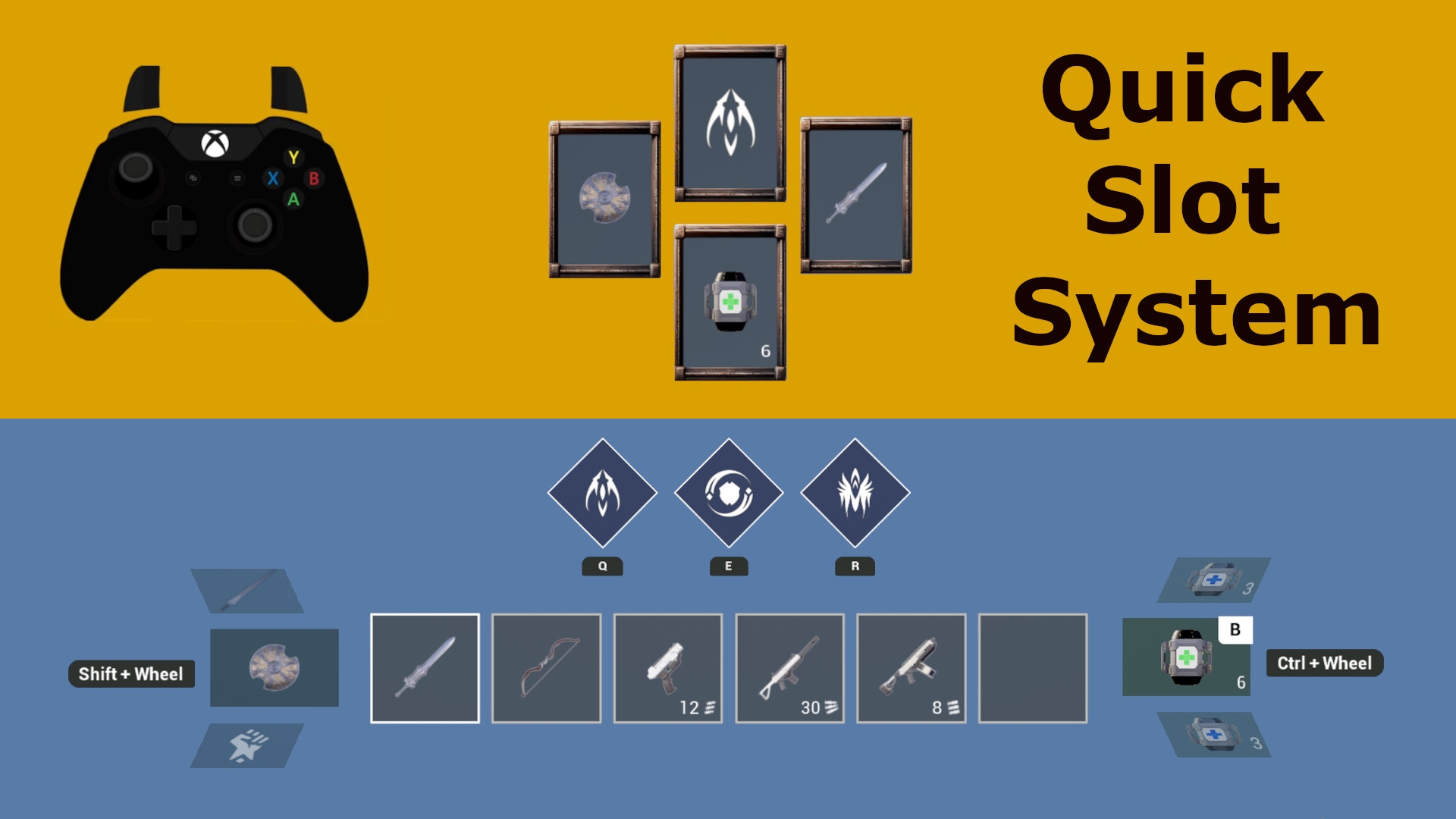 Event-Driven Quick Slot System | Fab