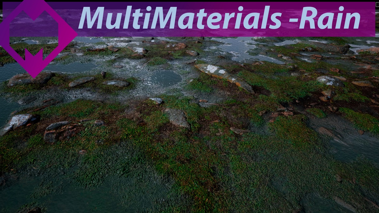 Media 1 for listing MultiMat - Rain