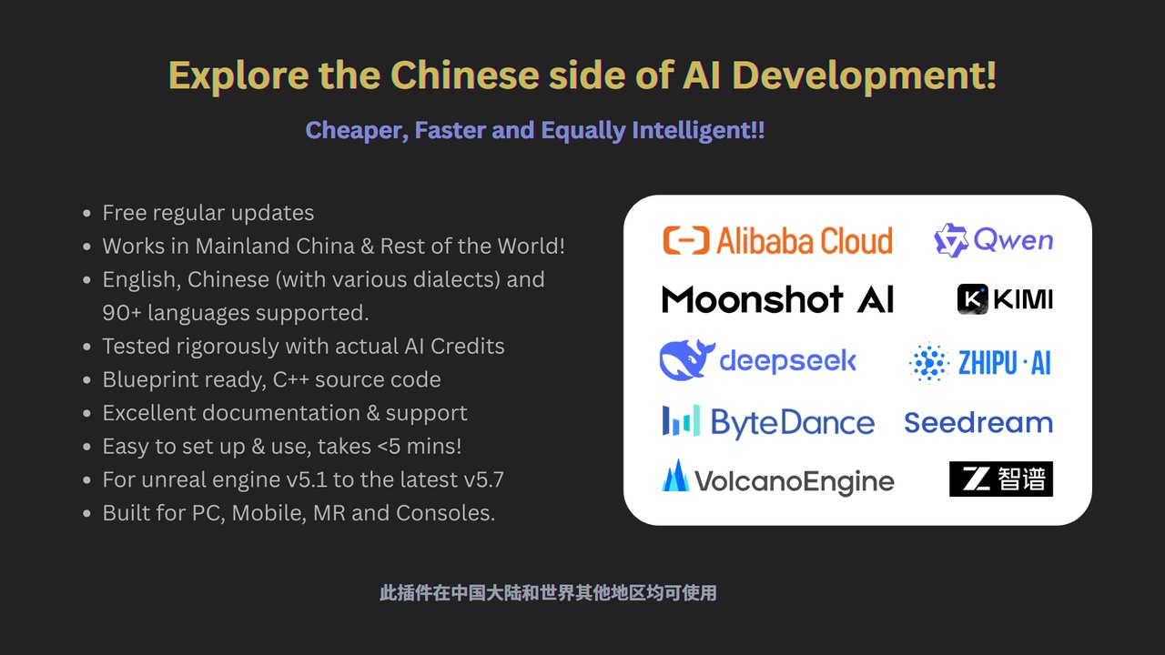 Media 1 for listing Gen AI Chinese Models (Alibaba Qwen, ByteDance, Kimi, GLM, Dashscope, LLM, TTS)
