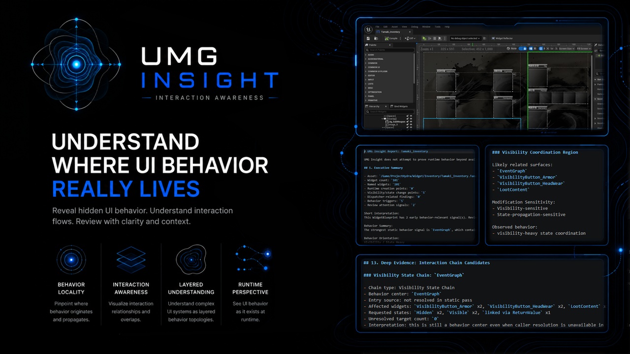 Media 1 for listing UMG Insight
