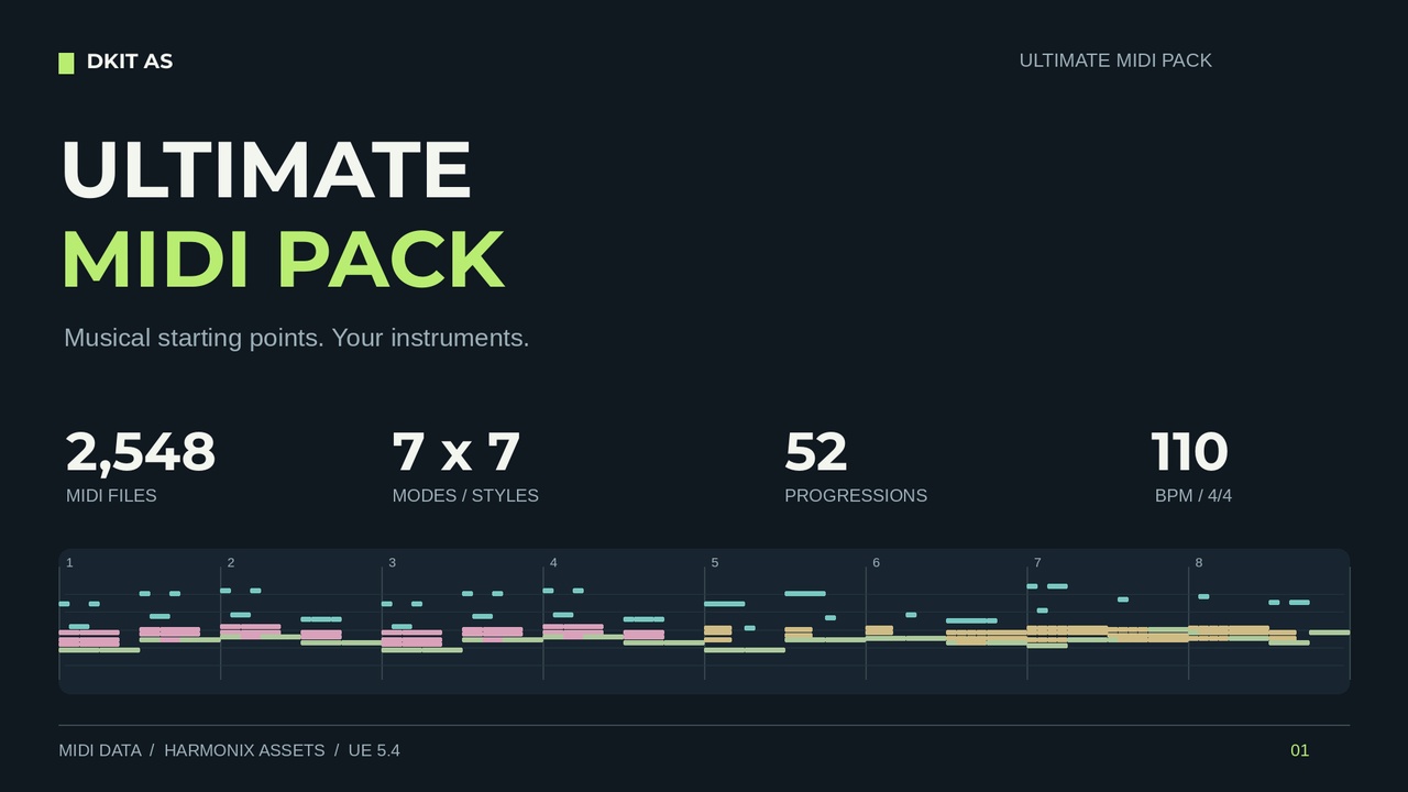 Media 1 for listing Ultimate MIDI Pack for Game Developers & Composers: All Keys, Scales and Modes