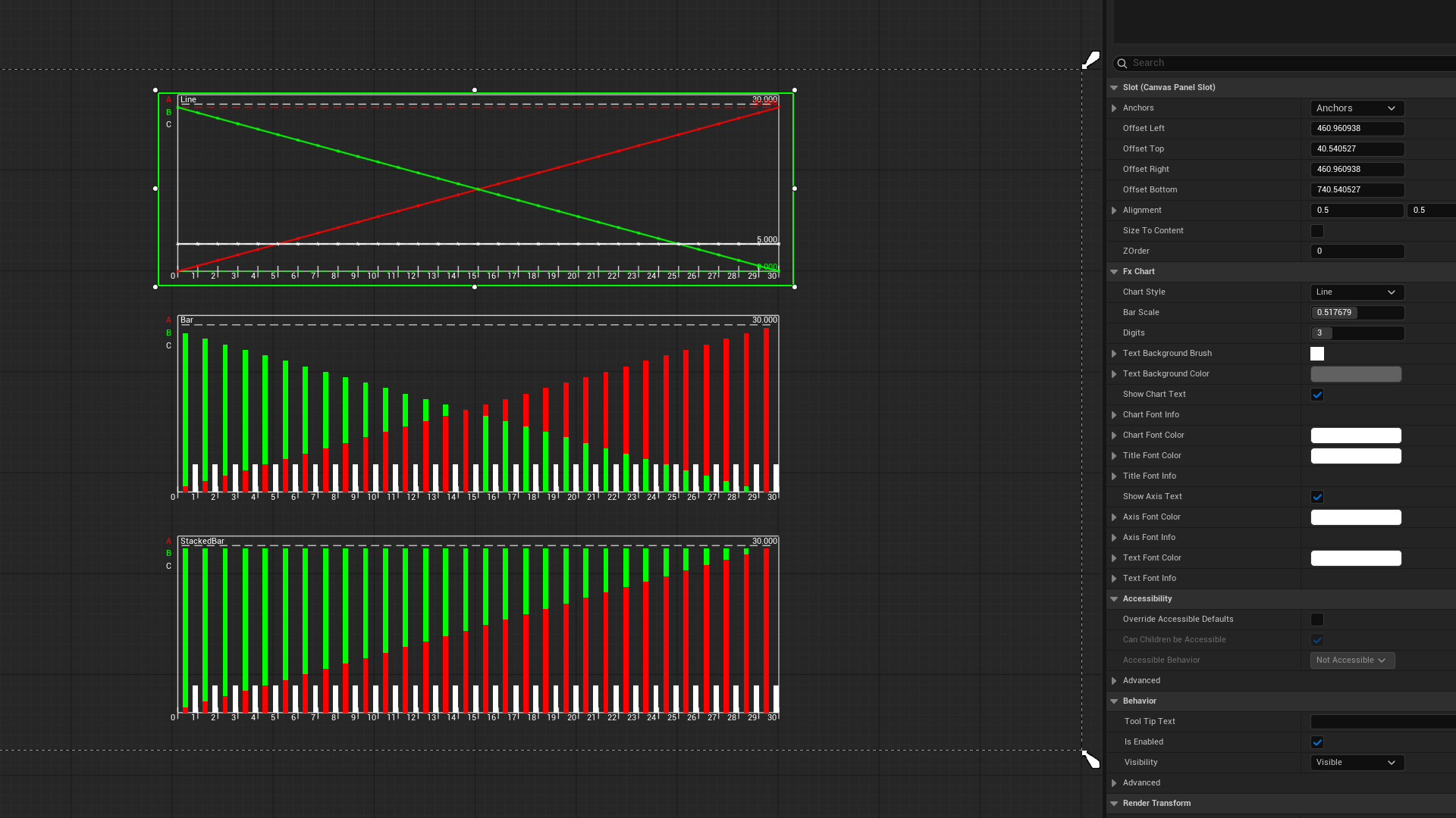 Fx Chart Widget | Fab