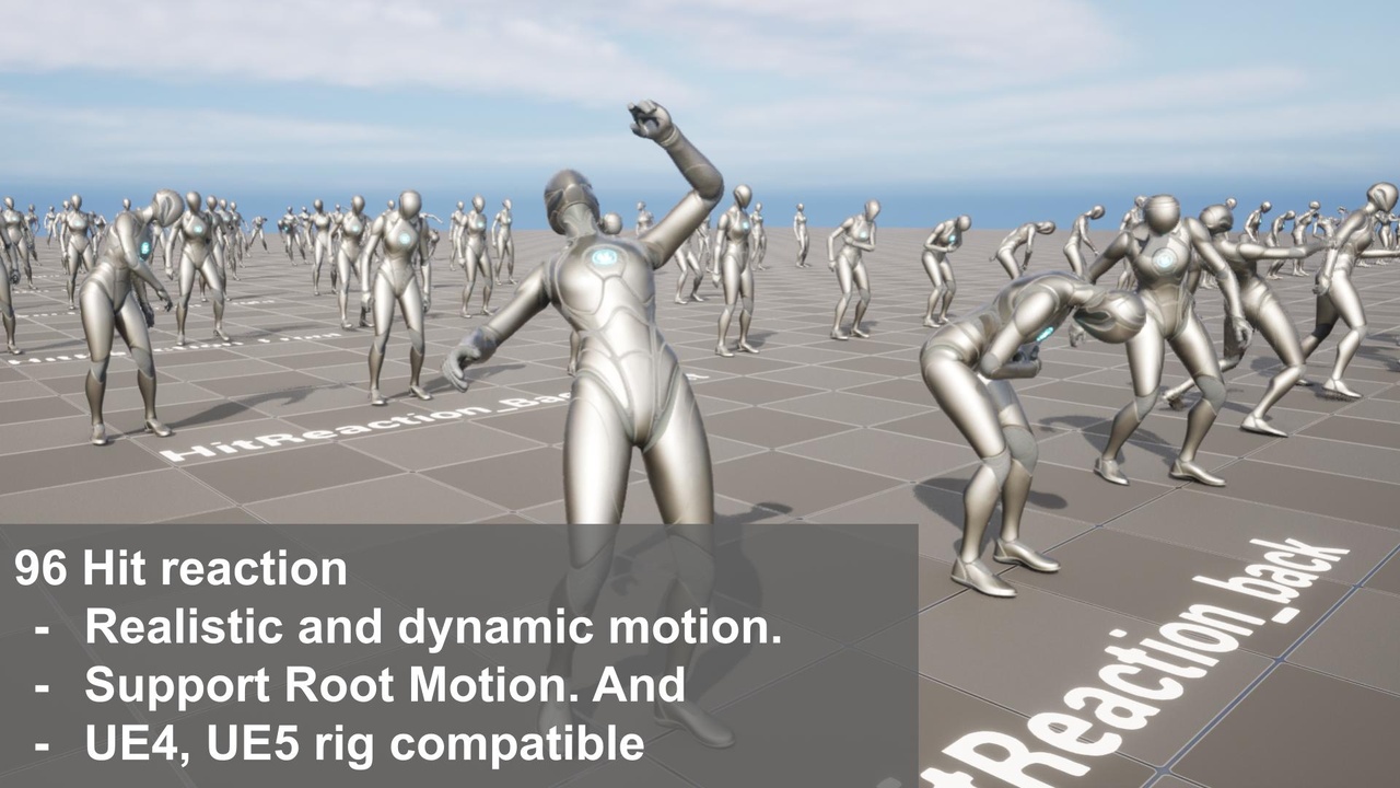 商品 Hit Reaction Animation Pack - UE4/UE5 Mannequin 的媒体 1