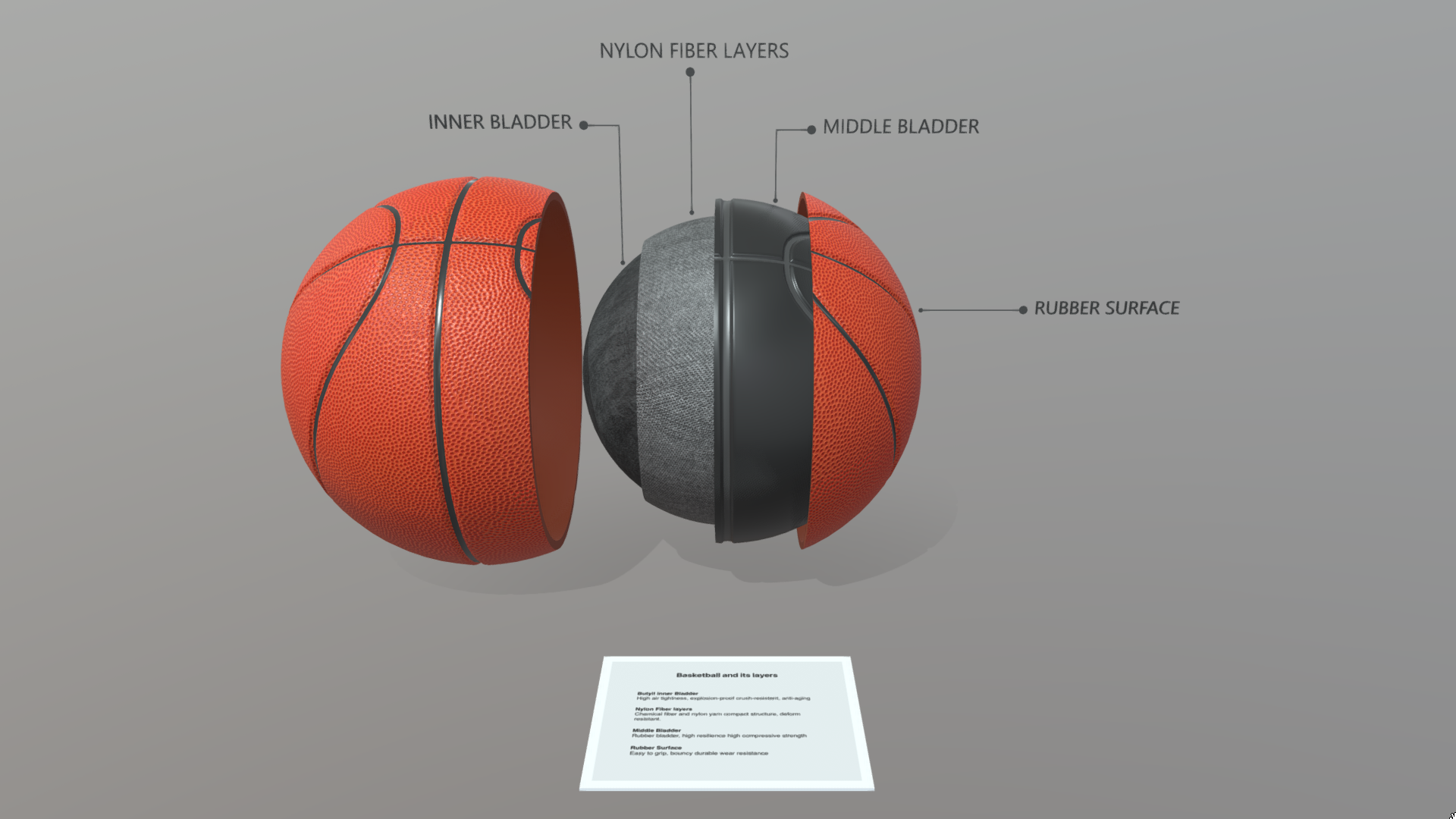 Internal structure of a basketball | Fab