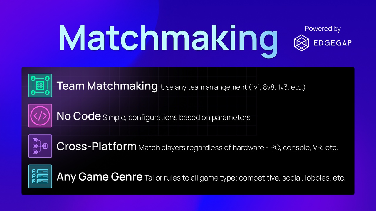 Media 1 for listing Matchmaking for Unreal