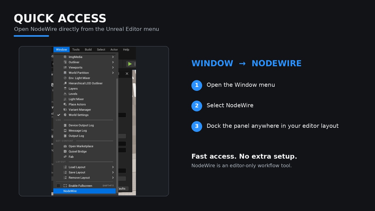 Media 1 for listing NodeWire